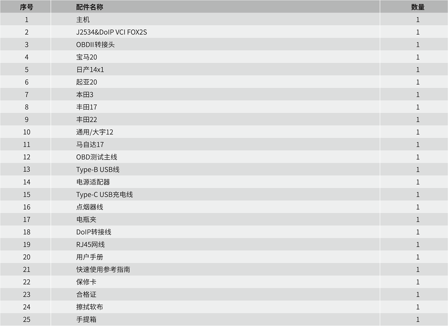 1616208282371.png 1616208282371.png