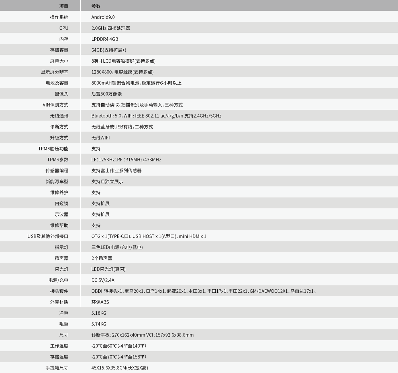 1616219240840.png 1616219240840.png