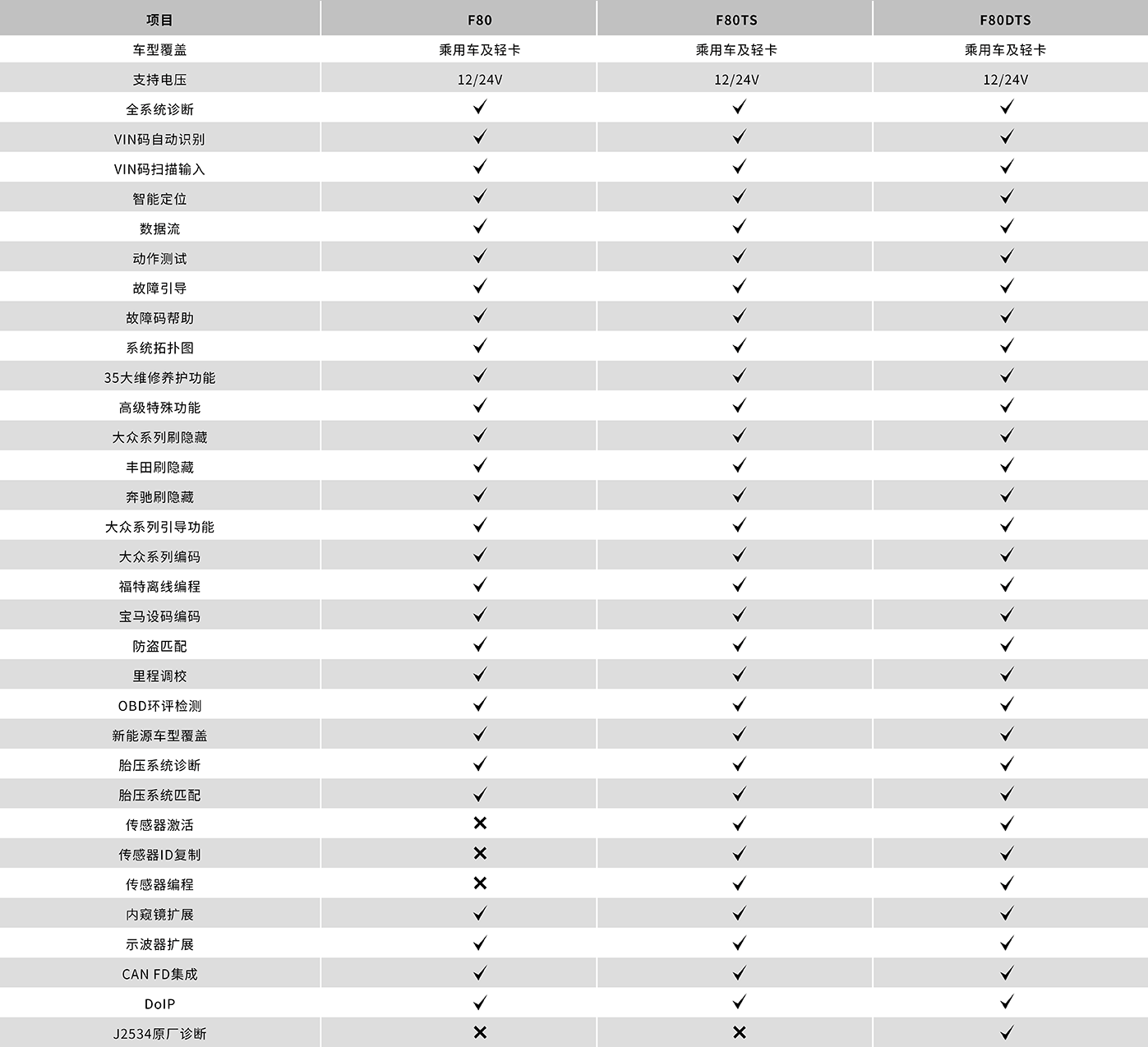 1635223329851.png 1635223329851.png