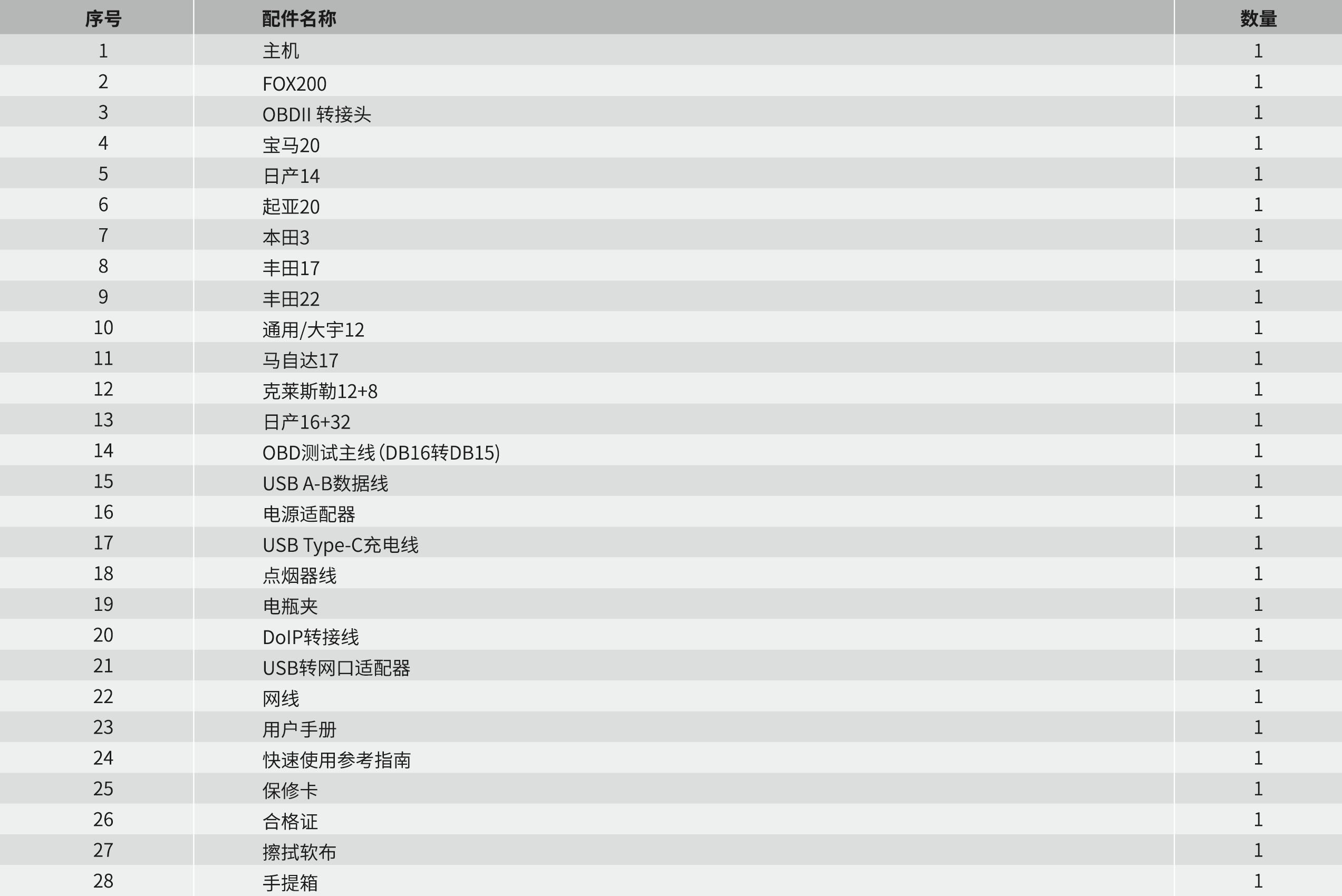 1638843059288.png 1638843059288.png