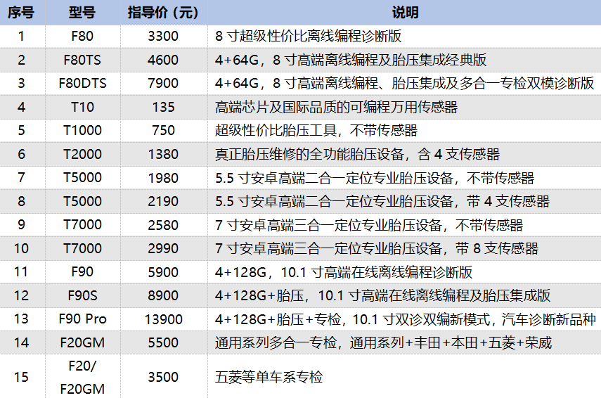 1657258144409.png 1657258144409.png