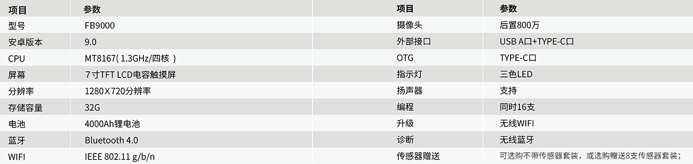 1659524930430.png 1659524930430.png